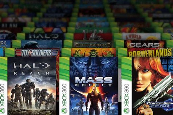 Are compatible Xbox 360 3D games also 3D on Xbox one?