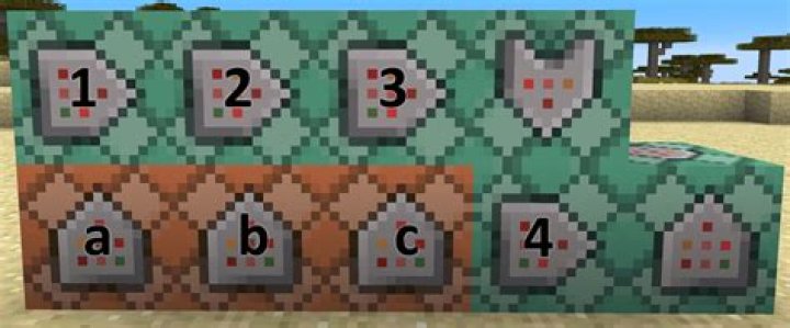 Can multiple command blocks feed into a chain?