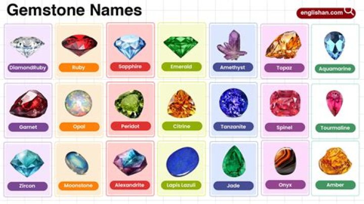 Do followers benefit from gems that do not boost their primary stat?
