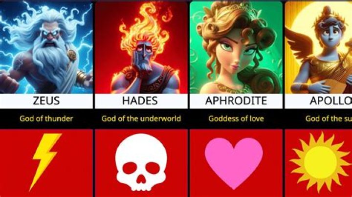 Do Trials of the Gods get harder the more you consistently spurn a god?