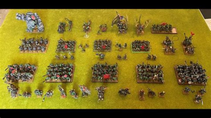 Goblin Battle Standard doesn't summon the goblin army