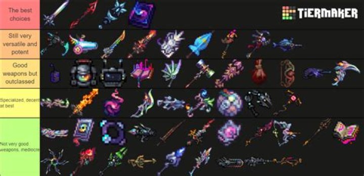 Highest DPS Melee weapon in terraria OTHER than Zenith