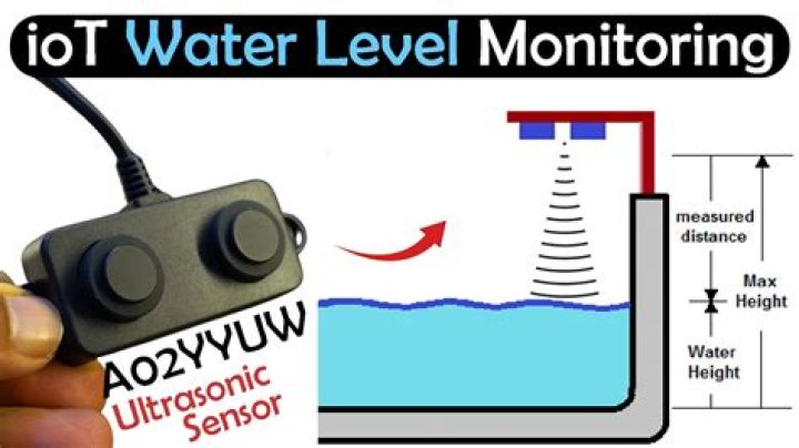 How can I level water?