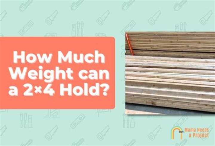 How can I plan how much weight capacity I'll need?