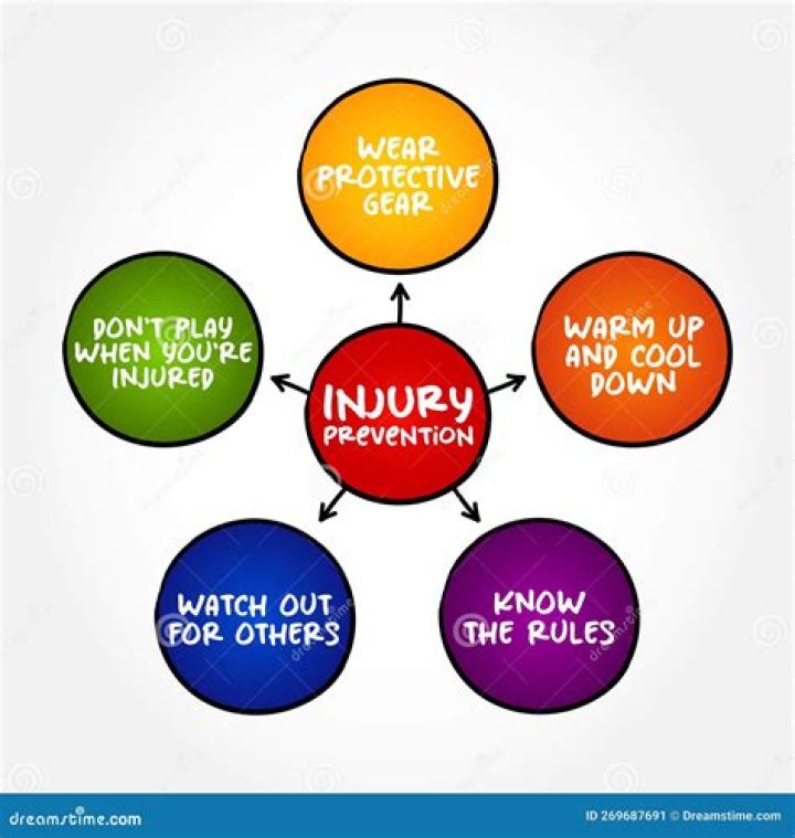 How can I prevent injuries?