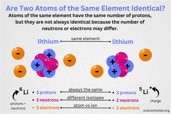 How do I determine the actual amount of power my nuclear reactor can provide?