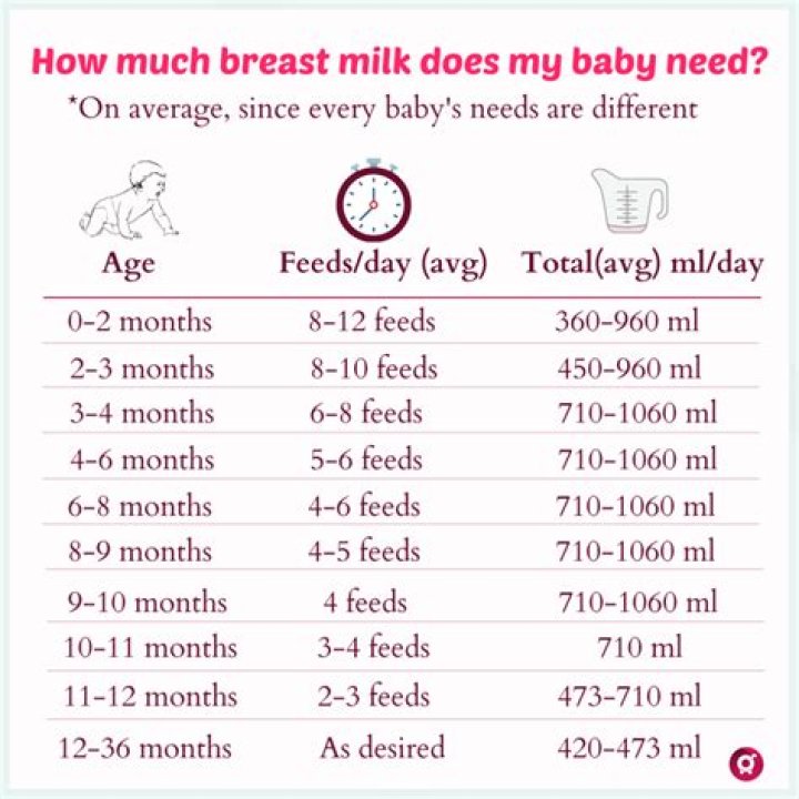 How do I drink milk in Feed The Beast?