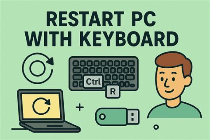 How do I enter the Konami Code on the PC using a keyboard?