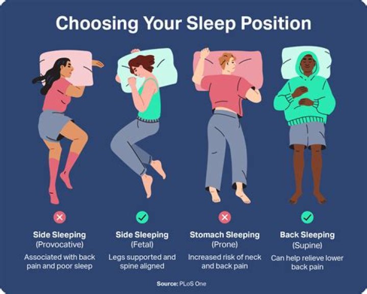 How do I go to sleep?
