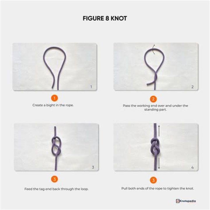 How do I solve the knot puzzle?