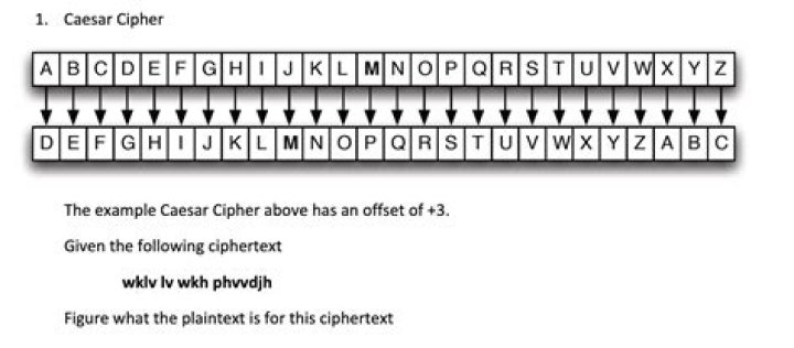 How is the Fez number cipher intended to be solved? [duplicate]