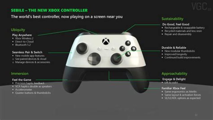 How long should I expect an Xbox One controller to last on two AAs?