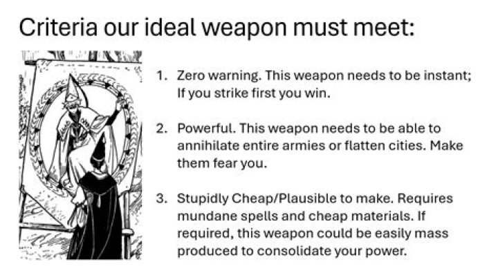 How Powerful is Magic?