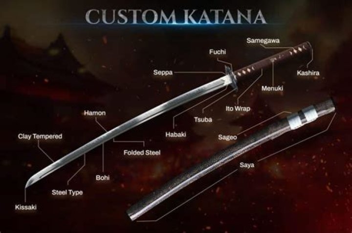 How to better level up with a Spear/Katana build and which equipment special skills to search for?