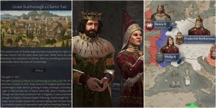 How to invade a whole kingdom in Crusader Kings 2?