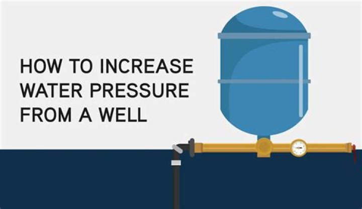 How to properly pressurize gas pipes?