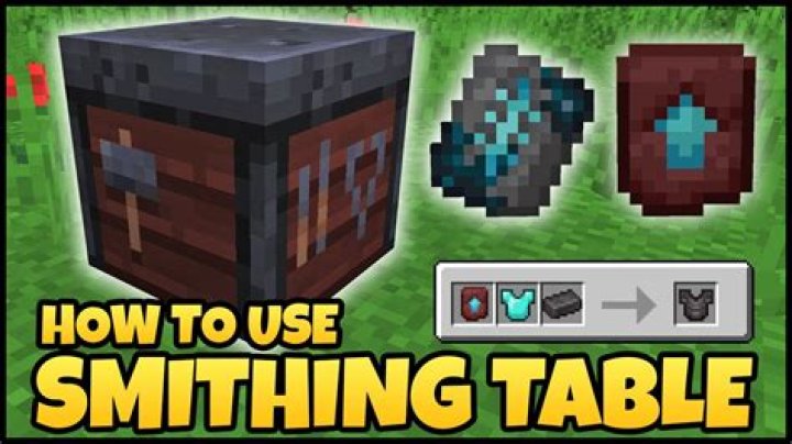 Is there a use for the various ingots/ores apart from smithing?
