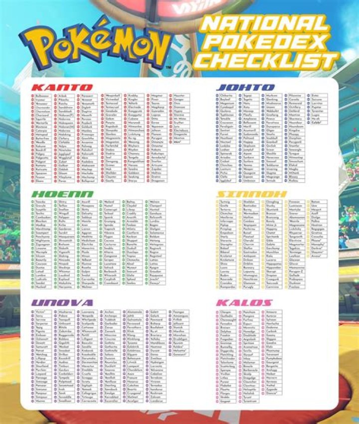 Is there a way to quickly navigate to the Pokedex entry for pokemon I'm carrying with me?