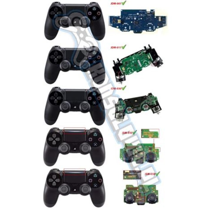 My friend's Dualshock 4 controller won't sync to my PS4 [duplicate]