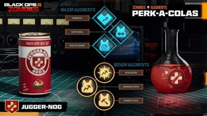 Perk Point maximum