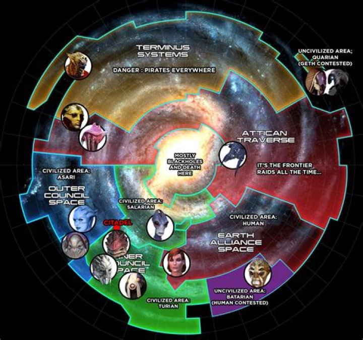 Source of powers in Mass effect series