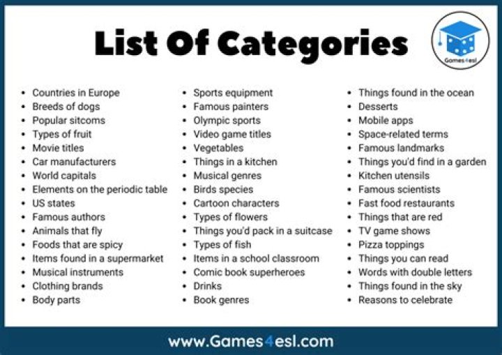 What are the common categories for speedruns?