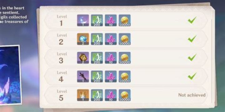 What are the rewards for each Steam Level? [duplicate]