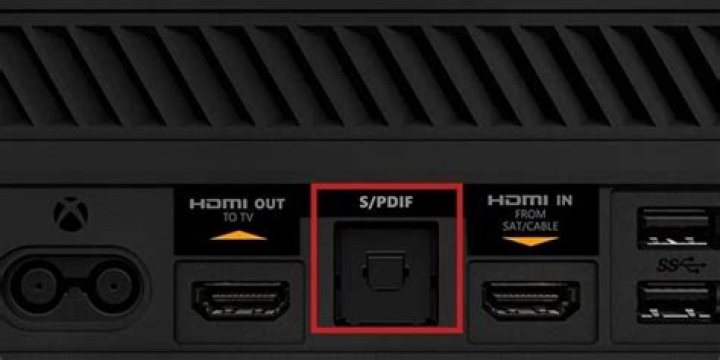 What is S/PDIF Port on Xbox 360?