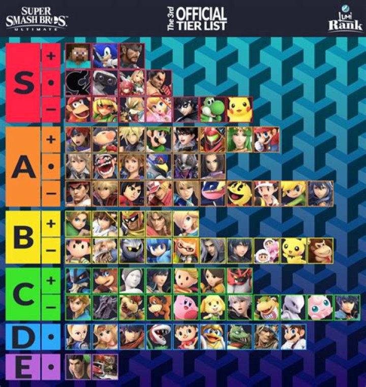 What to do if I did not register Epona from the Super Smash Brothers Link amiibo at a stable