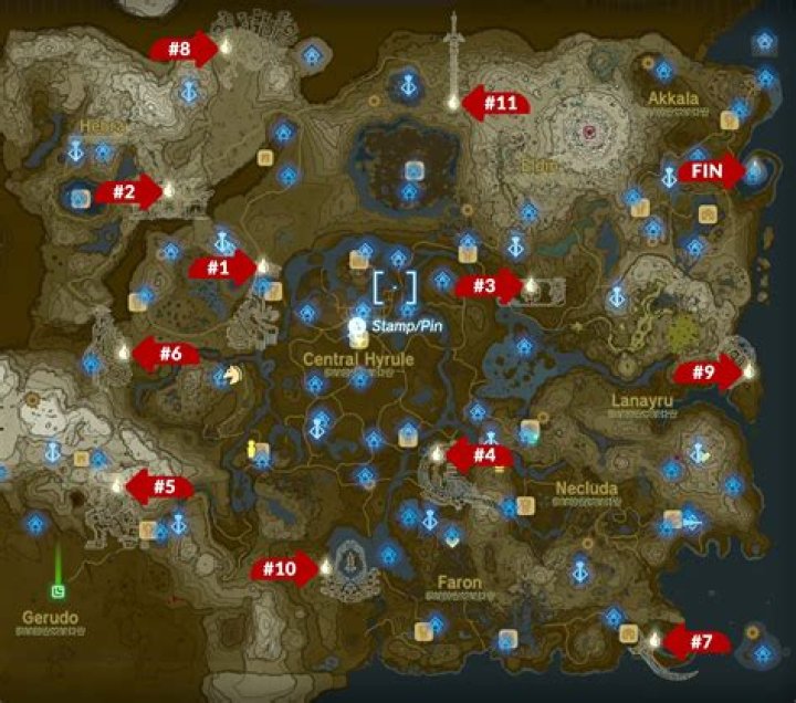 Where can I find the complete tech tree?