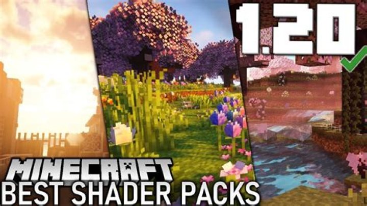 Where is the shader packs folder on Mac?