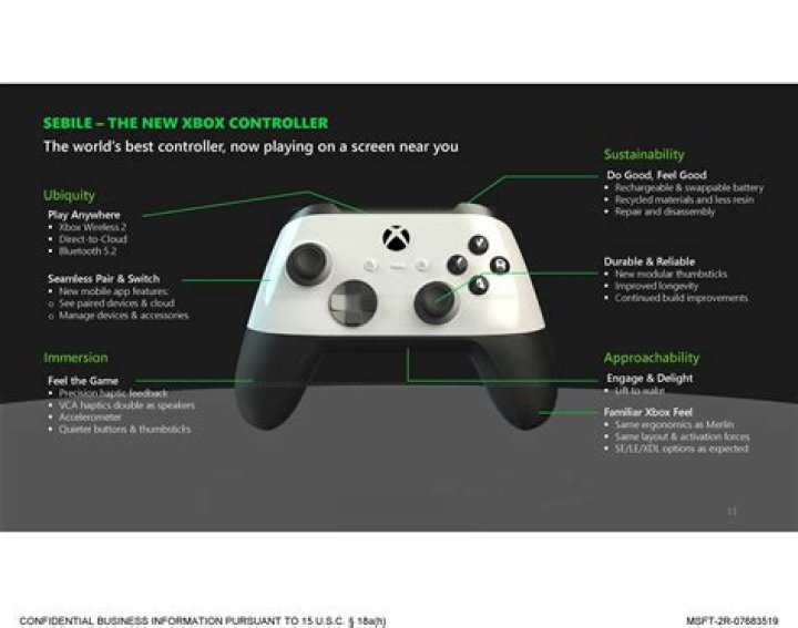 XBox One Controller Periodically Disconnects